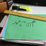 Brainstorming biznesowy Plan biznesowy Otwarcie nowych pomysłów biznesowych Analiza biznesowa